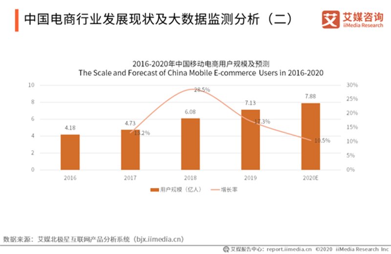 杭州电子商务产业园:机遇与挑战并存的电商圣地