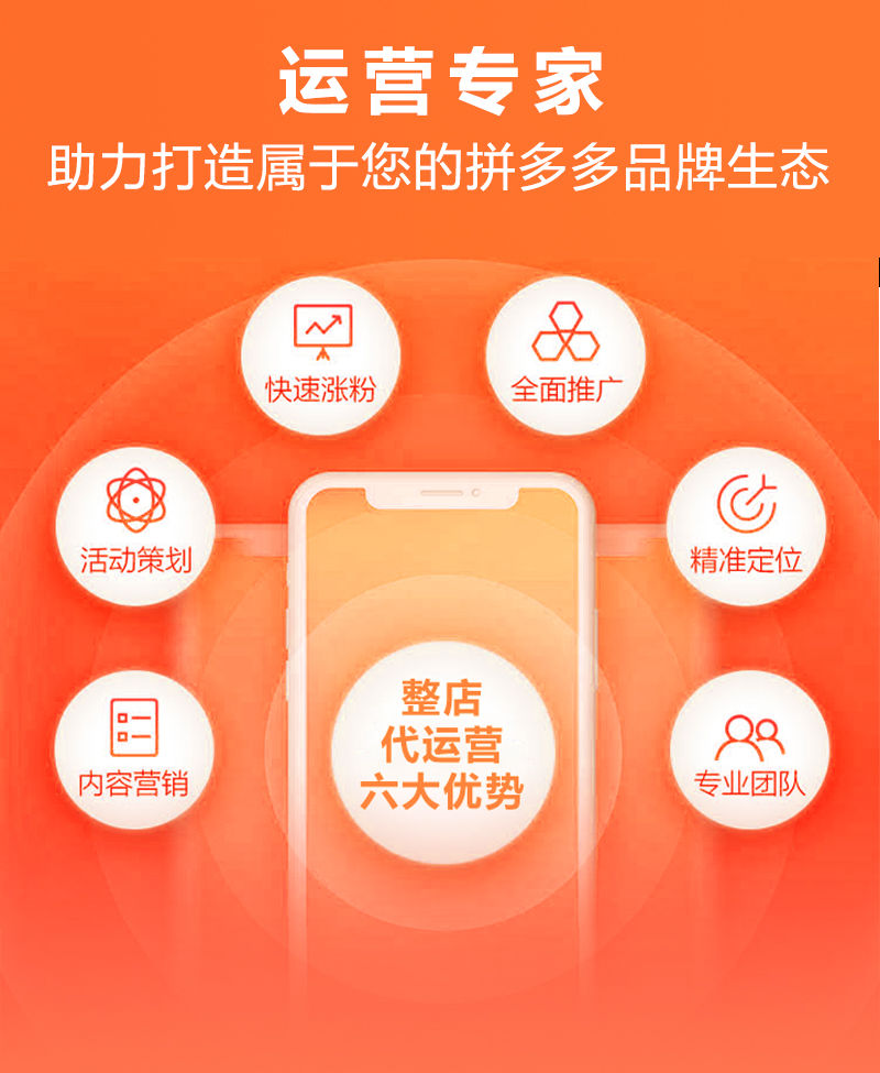 电子商务：了解它的过去、现在与未来
