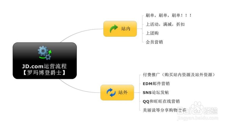 杭州电子商务协会：助力电商企业乘风破浪
