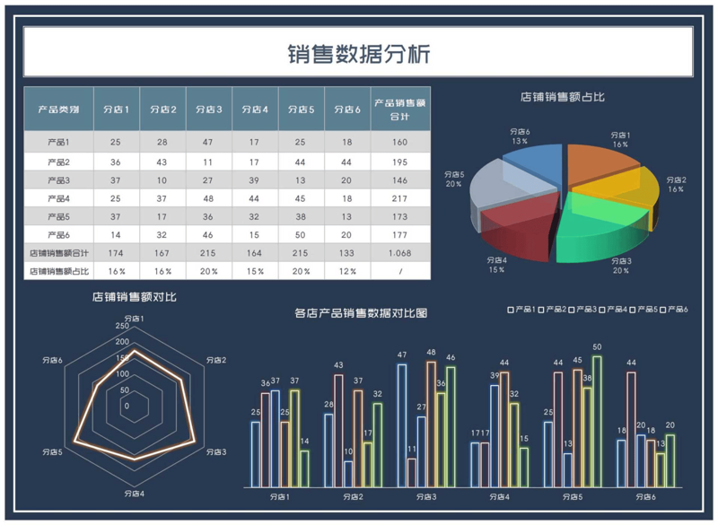 杭州如一书院是连锁的吗?探寻背后的发展模式